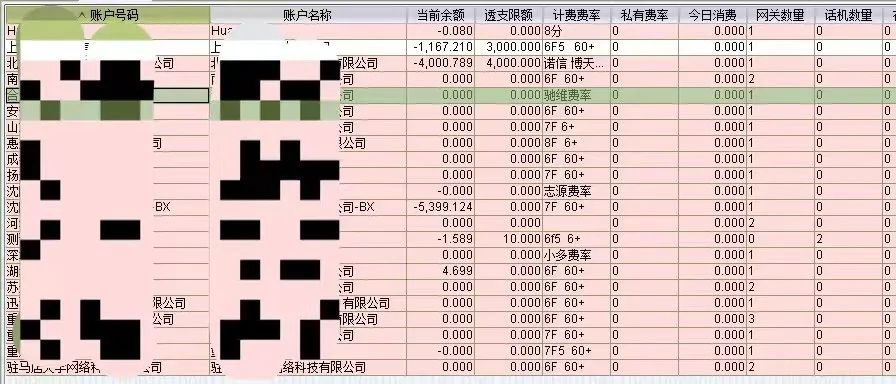 接到这个号段可疑电话务必要当心！