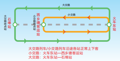 提醒！今日起，南宁地铁1号线出行有变化