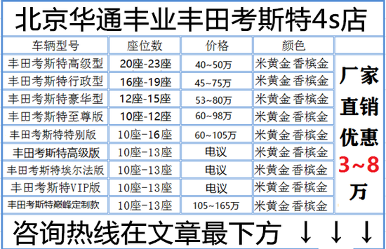 一汽丰田考斯特12座报价及图片配置参数