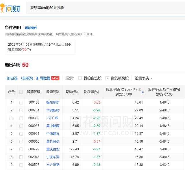 高股息策略并非为了获取高股息，而是价值投资的选股方法